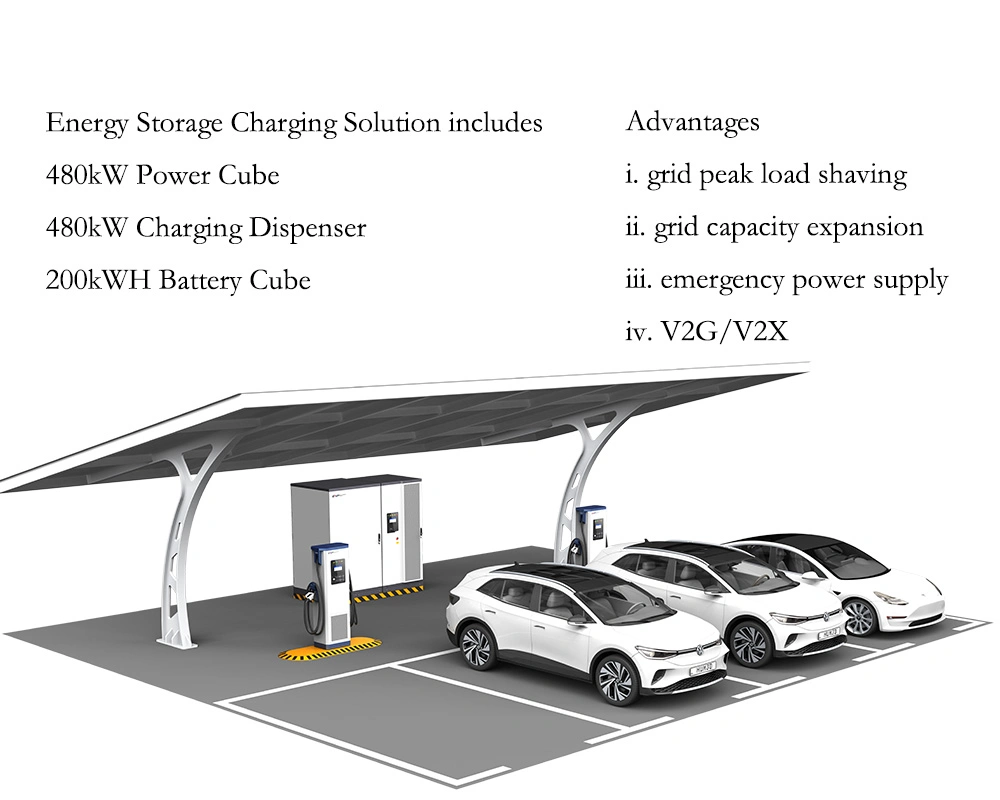 MPPT Access Centralized Battery Energy Storage Bidirectional DC Fast EV Charging Solution 480kw