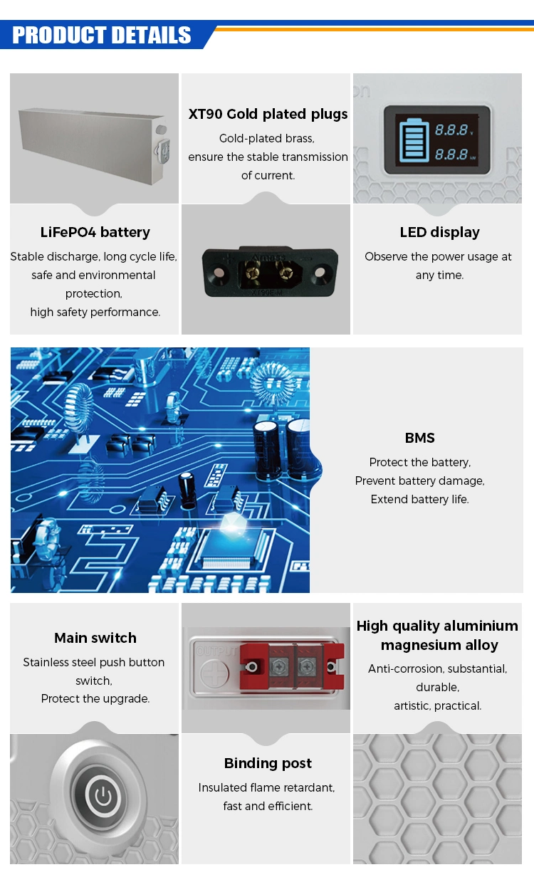 48V/300ah LiFePO4 Storing Solar Panel Energy Battery Pack for Reserve Emergency Power Electricity